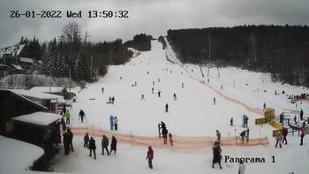 Мигово 26 січня 2022 року, 2022-01-26 13:00