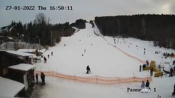 Мигово 27 січня 2022 року, 2022-01-27 16:00