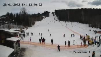 Мигово 28 січня 2022 року, 2022-01-28 13:00