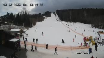 Мигово 3 лютого 2022 року, 2022-02-03 13:00
