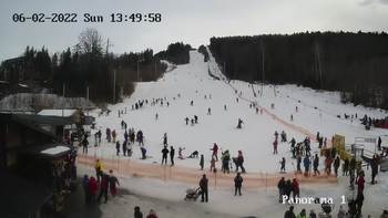 Мигово 6 лютого 2022 року, 2022-02-06 13:00