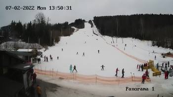 Мигово 7 лютого 2022 року, 2022-02-07 13:00