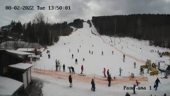 Мигово 8 лютого 2022 року, 2022-02-08 13:00