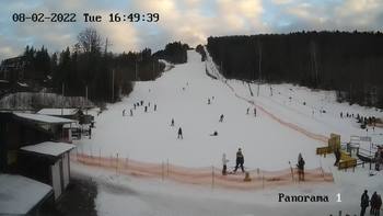 Мигово 8 лютого 2022 року, 2022-02-08 16:00