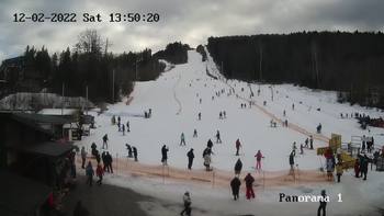 Мигово 12 лютого 2022 року, 2022-02-12 13:00