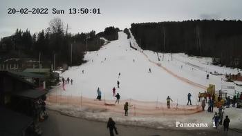 Мигово 20 лютого 2022 року, 2022-02-20 13:00