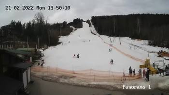 Мигово 21 лютого 2022 року, 2022-02-21 13:00