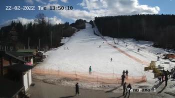 Мигово 22 лютого 2022 року, 2022-02-22 13:00