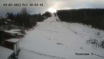 Мигово 3 лютого 2023 року, 2023-02-03 10:00