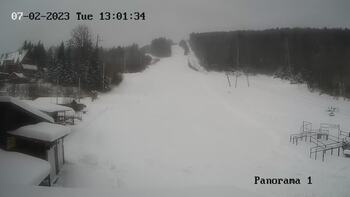 Мигово 7 лютого 2023 року, 2023-02-07 13:00