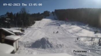 Мигово 9 лютого 2023 року, 2023-02-09 13:00