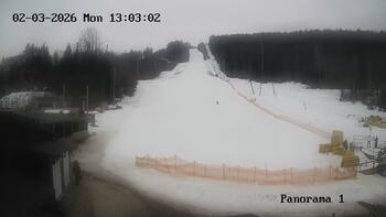 Мигово 2 березня 2026 року, 2026-03-02 13:00