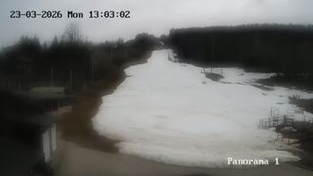 Мигово 23 березня 2026 року, 2026-03-23 13:00