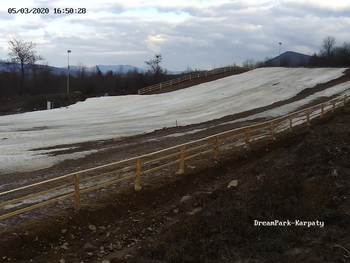 Дрім парк 5 березня 2020 року, 2020-03-05 16:00