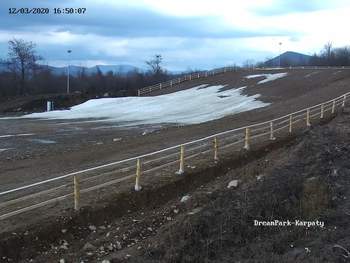 Дрім парк 12 березня 2020 року, 2020-03-12 16:00
