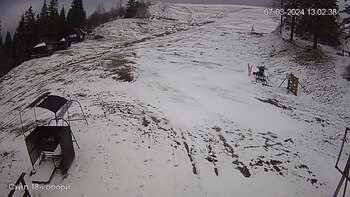 Захар Беркут 7 березня 2024 року, 2024-03-07 13:00