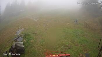 Захар Беркут 24 жовтня 2025 року, 2025-10-24 13:00