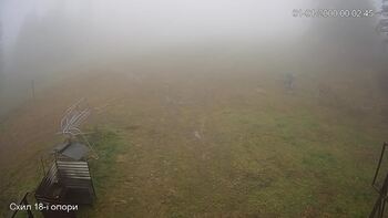 Захар Беркут 16 листопада 2025 року, 2025-11-16 16:00