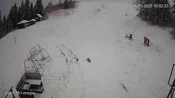 Захар Беркут 18 листопада 2025 року, 2025-11-18 10:00