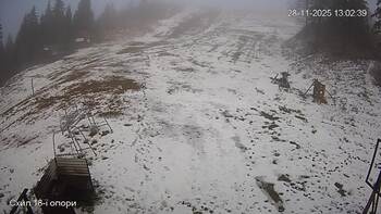 Захар Беркут 28 листопада 2025 року, 2025-11-28 13:00