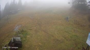 Захар Беркут 9 грудня 2025 року, 2025-12-09 16:00