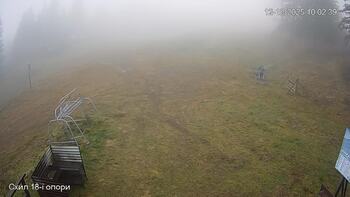 Zakhar Berkut 12 december 2025 year, 2025-12-12 10:00