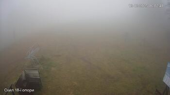 Zakhar Berkut 12 december 2025 year, 2025-12-12 16:00