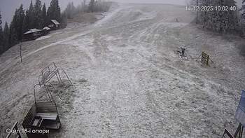 Захар Беркут 14 грудня 2025 року, 2025-12-14 10:00