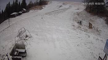 Zachar Berkut 24 grudzień 2025 rok, 2025-12-24 16:00