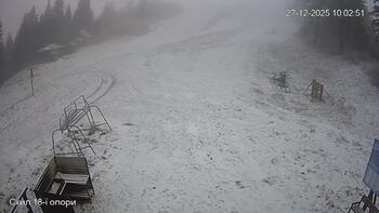 Захар Беркут 27 грудня 2025 року, 2025-12-27 10:00