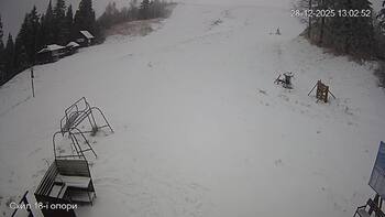 Захар Беркут 28 грудня 2025 року, 2025-12-28 13:00