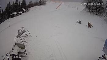 Zachar Berkut 4 styczeń 2026 rok 10:00