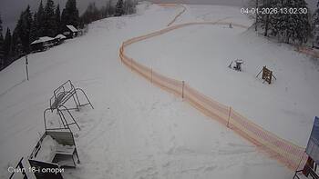 Zachar Berkut 4 styczeń 2026 rok 13:00