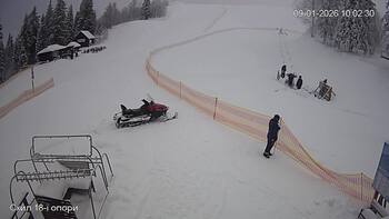 Захар Беркут 9 січня 2026 року, 2026-01-09 10:00