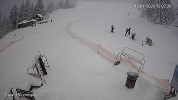 Захар Беркут 12 січня 2026 року, 2026-01-12 13:00