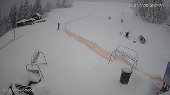 Zachar Berkut 12 styczeń 2026 rok, 2026-01-12 16:00