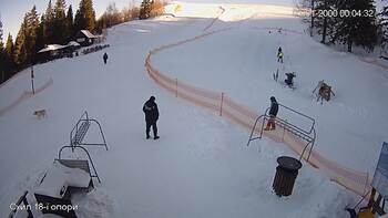 Zachar Berkut 20 styczeń 2026 rok, 2026-01-20 10:00