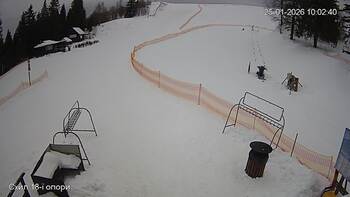 Zakhar Berkut 25 january 2026 year 10:00