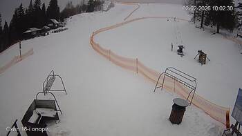 Zachar Berkut 2 luty 2026 rok, 2026-02-02 10:00