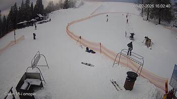 Zachar Berkut 3 luty 2026 rok, 2026-02-03 16:00