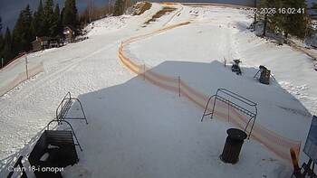 Захар Беркут 6 лютого 2026 року, 2026-02-06 16:00