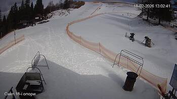 Захар Беркут 18 лютого 2026 року, 2026-02-18 13:00