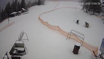 Zachar Berkut 20 luty 2026 rok 13:00