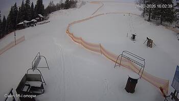 Zachar Berkut 20 luty 2026 rok 16:00