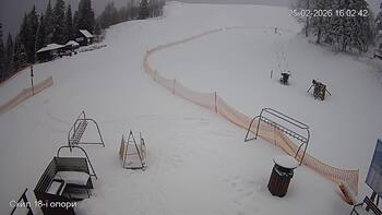 Захар Беркут 25 лютого 2026 року, 2026-02-25 16:00