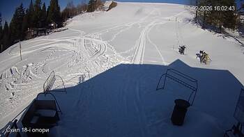 Zachar Berkut 27 luty 2026 rok, 2026-02-27 16:00