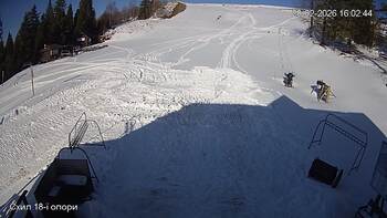 Zakhar Berkut 28 february 2026 year, 2026-02-28 16:00