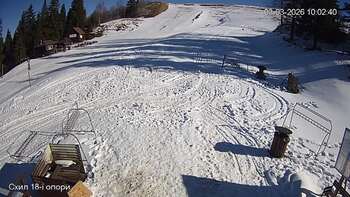 Zachar Berkut 3 marsz 2026 rok, 2026-03-03 10:00