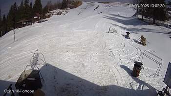 Zachar Berkut 3 marsz 2026 rok, 2026-03-03 13:00