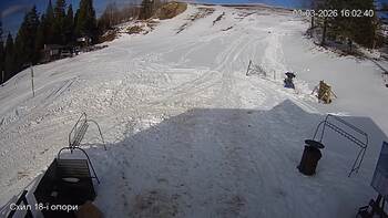 Zachar Berkut 3 marsz 2026 rok, 2026-03-03 16:00